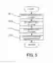 Fig. 06 - Vehicle headlight device
