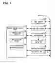 Fig. 02 - Display control device, and display control method