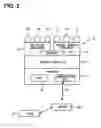 Fig. 03 - Display control device, and display control method