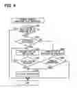 Fig. 05 - Display control device, and display control method