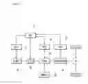 Fig. 02 - Apparatus and method for controlling creep torque of hybrid electric vehicle