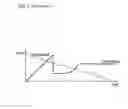 Fig. 06 - Apparatus and method for controlling creep torque of hybrid electric vehicle