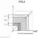 Fig. 06 - VEHICLE GEAR BOX AND CONTROL SYSTEM