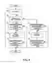 Fig. 05 - Control system for a plug-in hybrid vehicle