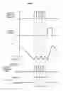 Fig. 08 - Vehicle control device and vehicle