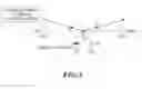 Fig. 08 - Driving system for vehicle