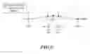 Fig. 10 - Driving system for vehicle