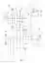 Fig. 03 - Gearbox control method