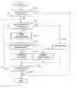 Fig. 01 - Transmission system of vehicle