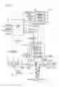 Fig. 05 - Transmission system of vehicle