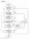 Fig. 09 - Transmission system of vehicle