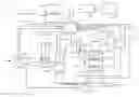 Fig. 01 - Spark control systems and methods for engine torque estimation
