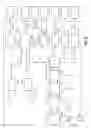 Fig. 03 - Spark control systems and methods for engine torque estimation