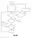 Fig. 06 - Spark control systems and methods for engine torque estimation