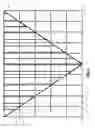 Fig. 07 - Spark control systems and methods for engine torque estimation