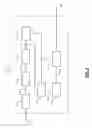 Fig. 10 - Spark control systems and methods for engine torque estimation