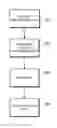 Fig. 01 - Method and system for event recorder playback