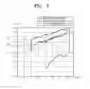 Fig. 05 - Friction compensation logic of motor driven power steering system and method thereof