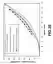 Fig. 25 - Trimaran hull and boat