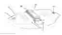 Fig. 01 - Handboard