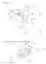 Fig. 11 - Marine propulsion device