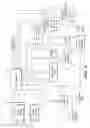 Fig. 11 - Interface for control of a foldable wing on an aircraft