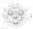 Fig. 11 - Methods and apparatus to control pitch and twist of blades