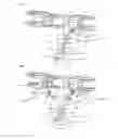 Fig. 04 - Leverage Pitch Link