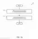 Fig. 15 - Apparatus, system, and method for flying an aircraft