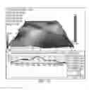 Fig. 16 - POLYMERIC MATERIAL