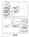 Fig. 25 - Article delivery system