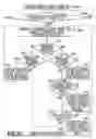 Fig. 27 - Article delivery system