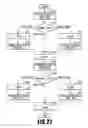 Fig. 28 - Article receiving device