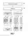 Fig. 08 - STACKING APPARATUS