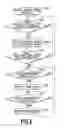 Fig. 09 - STACKING APPARATUS