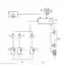 Fig. 02 - Elevator group controller with wear based call allocation of elevators
