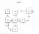 Fig. 04 - System and process for silane production