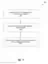 Fig. 07 - Methods and apparatuses for adjustable air capture and release