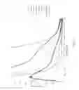 Fig. 09 - UV blocking for improved transmission glasses
