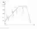 Fig. 02 - Pore-free ceramic component