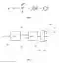 Fig. 02 - Conversion of acetylene and methanol to aromatics