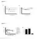 Fig. 25 - INHIBITORS OF DEUBIQUITINATING PROTEASES