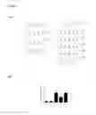 Fig. 28 - INHIBITORS OF DEUBIQUITINATING PROTEASES