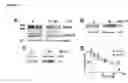 Fig. 37 - INHIBITORS OF DEUBIQUITINATING PROTEASES