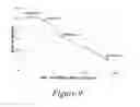 Fig. 09 - Solid drug form of N-(2,6-bis(1-methylethyl)phenyl)-N′-((1-(4-(dimethylamino)phenyl)cyclopentyl)methyl)urea hydrochloride and compositions, methods and kits related thereto