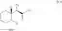 Fig. 22 - Methods for preparing d-threo-methylphenidate using diazomethane, and compositions thereof