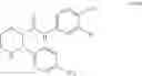 Fig. 50 - Processes and intermediates in the preparation of C5aR antagonists