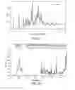 Fig. 15 - Crystalline forms of an NK-1 antagonist