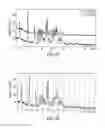 Fig. 18 - Crystalline forms of an NK-1 antagonist