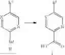 Fig. 03 - SYNTHESIS OF BACE INHIBITORS